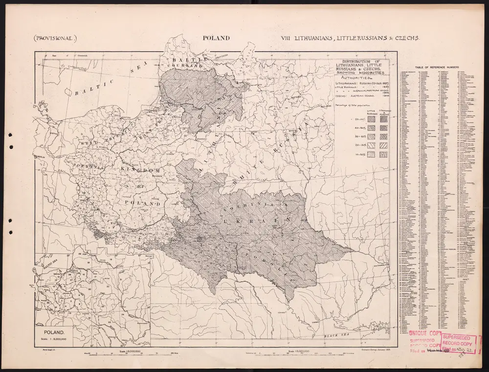 Poland: Lithuanians, Little Russians and Czechs