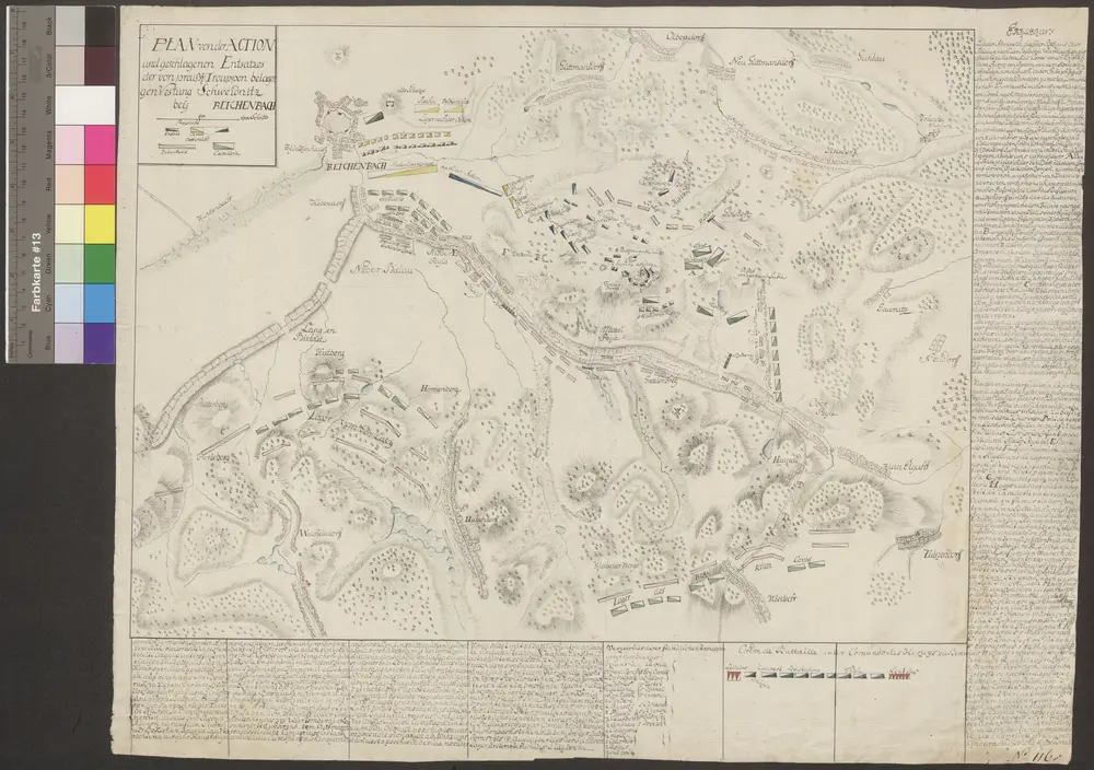 HZAN GA 100_Nr. 717_ : Reichenbach; "Plan von der Aktion und geschlagenen Entsatzes der von preußischen Truppen belagerten Festung Schweidnitz bei Reichenbach";ohne Verfasser;1.000 Schritt = 4,8 cm;55 x 53 cm;Kartenrand: Reichenbach-Olbersdorf-Guhlau; Johannstal-Neudorf-Zültzendorf; Weichseldorf-Haberndorf-Kleitsch; Langenbielau-Butterberg-Herlsberg;Papier; Federzeichnung mit Schraffen; Siedlungen, Gewässer, Wälder in Wasserfarben; Truppenstellung; rechts und unten Erklärungen.