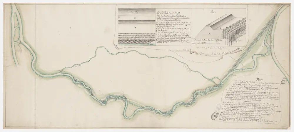 Benken SG, Tuggen SZ: Spettlinth und Rieselgiessen samt projektiertem Damm und Wuhr entlang des Einlaufkanals von der Langen Wuhr bis zum Lignizer Steg; Grundriss und Profile