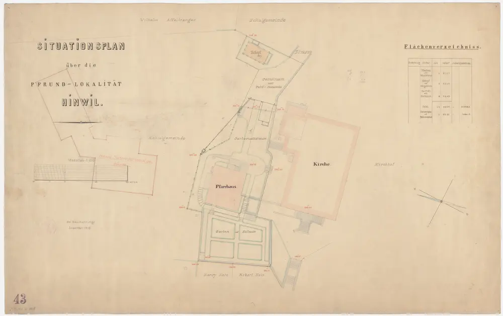 Hinwil: Pfrundlokalität mit Kirche, Pfarrhaus und Umgebung; Grundriss