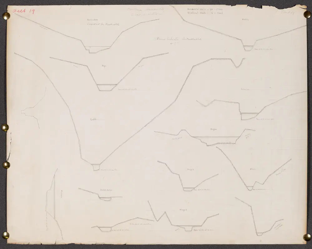 Berbera-Harrar Railway. 'Sd. SL. Craster, Maj. RE.' - War Office ledger. Cross sections and longitudinal profiles.