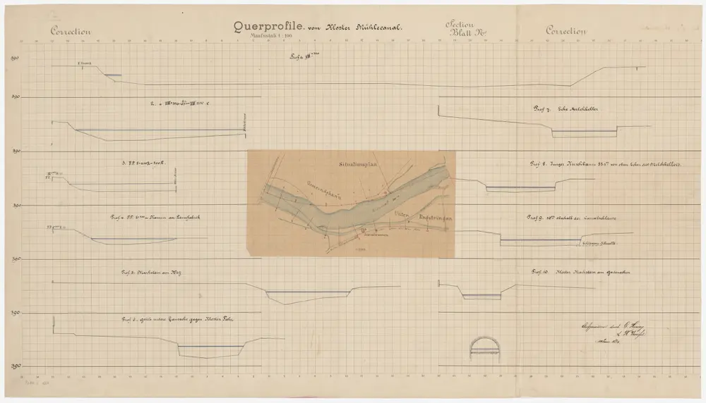 Unterengstringen: Kloster Fahr, Zulaufkanal der Klostermühle; Situationsplan und Querprofile