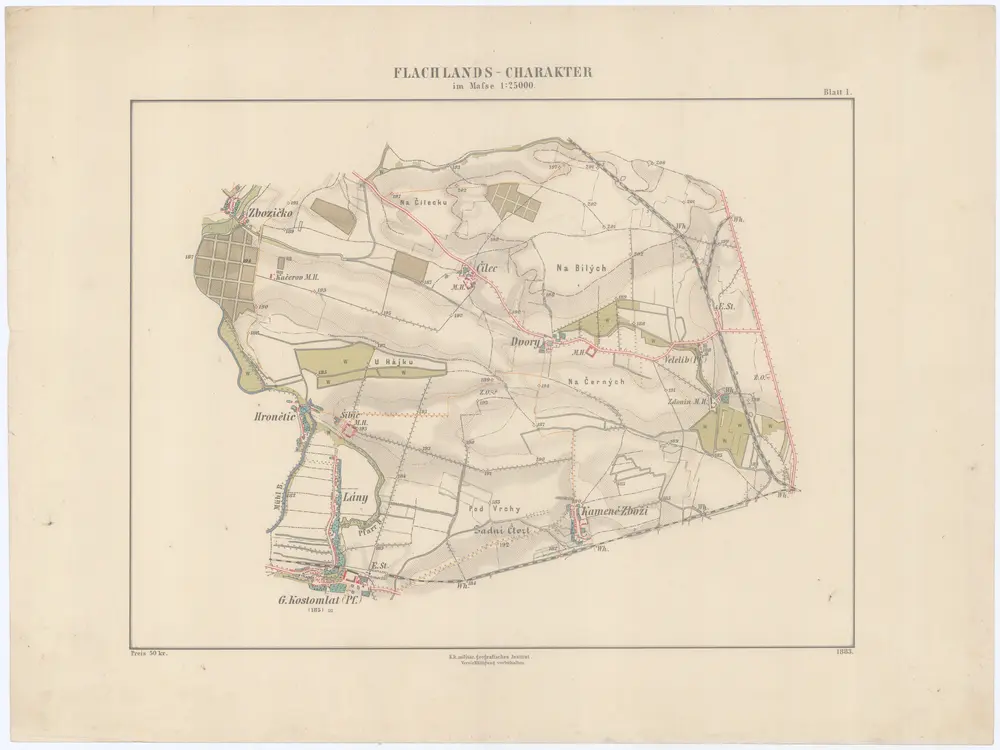 Flachlands-Charakter