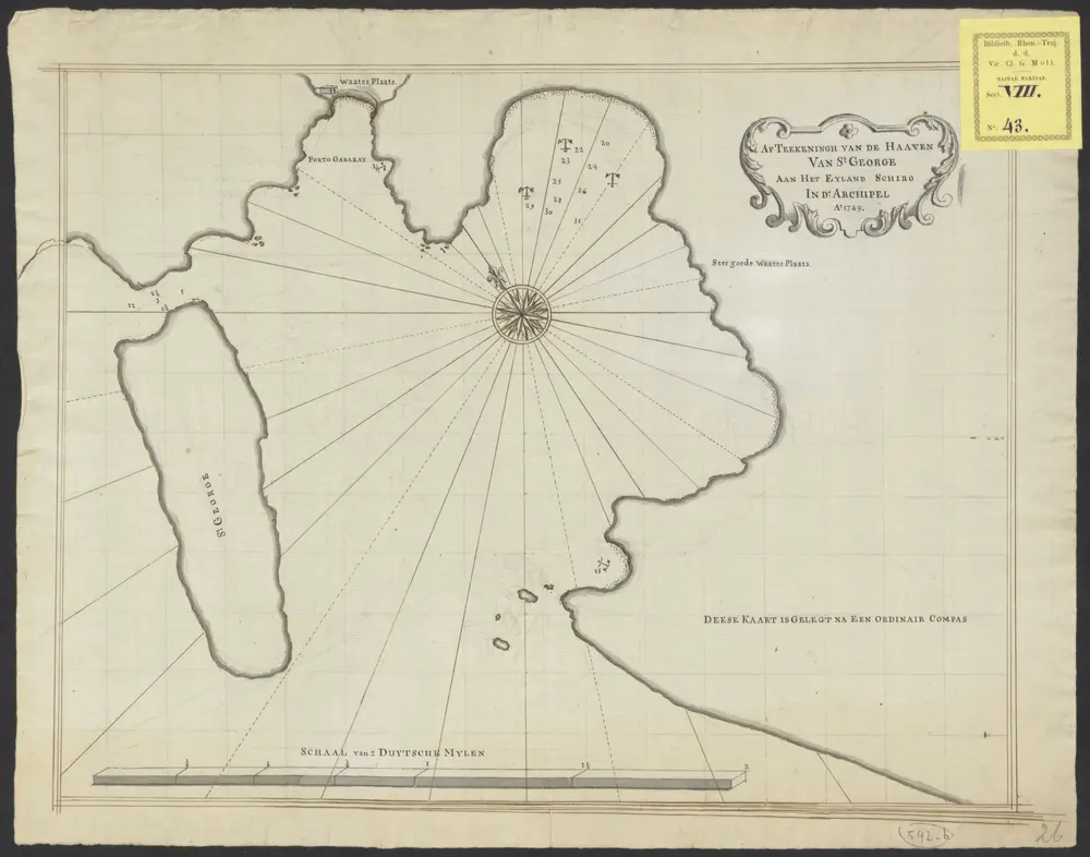 Afteekeningh van de haaven van St. George aan het eyland Schiro in d'Archipel A°. 1749.