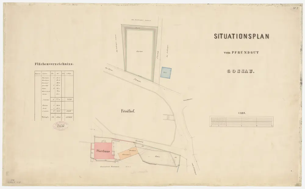 Gossau: Pfrundgut mit Pfarrhaus; Grundriss (Nr. 7)