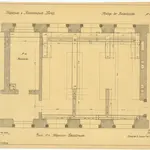 Universität Zürich (Chemisches Institut) und Kantonsschule Zürich, Neubau Rämistrasse 76: Bodenkanäle: Raum Nr. 17, Allgemeiner Destillierraum