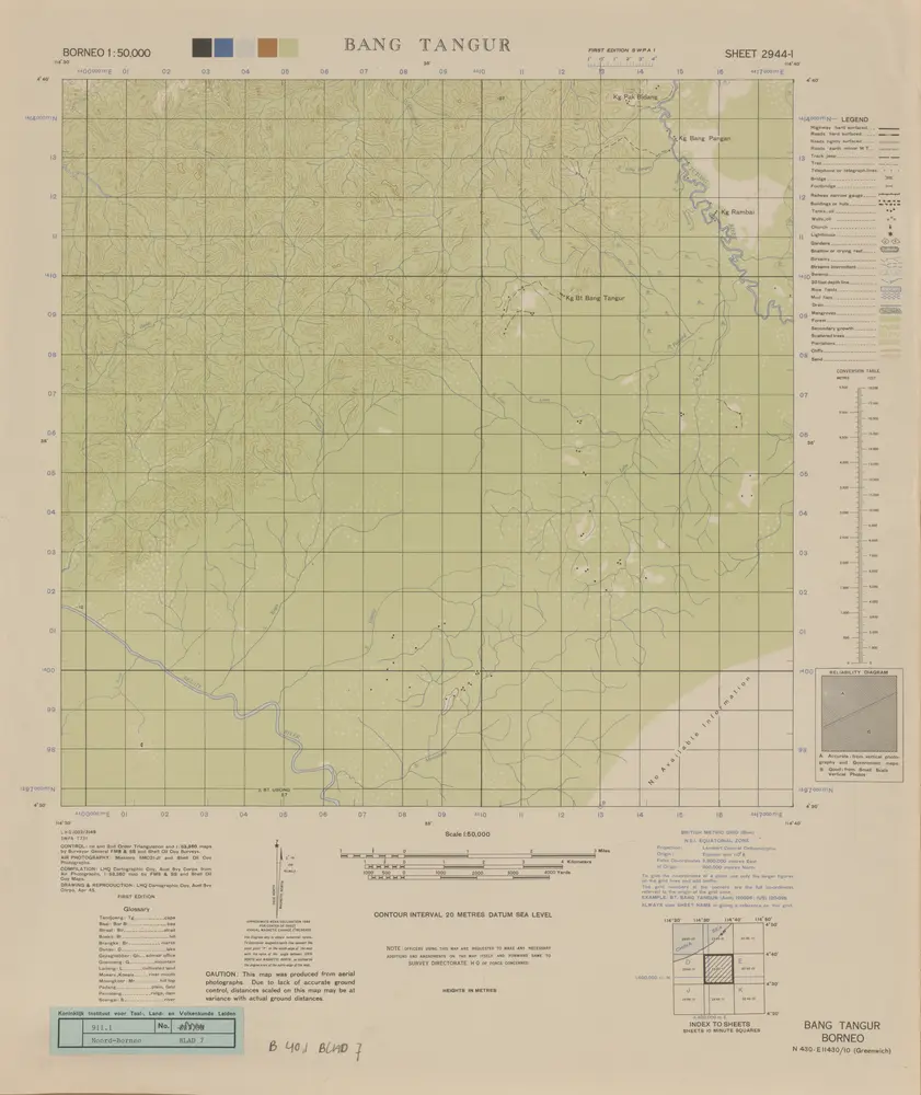 Bang Tangur / compilation: LHQ Cartographic Coy., Aust. Svy. Corps