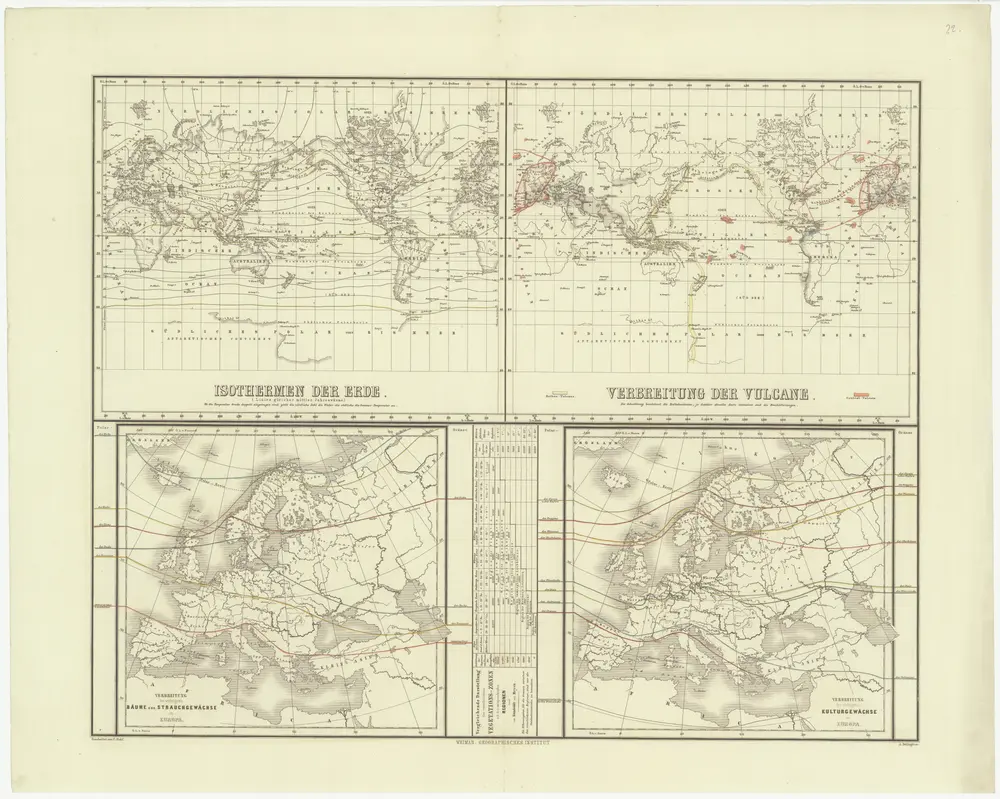 Isothermen der Erde