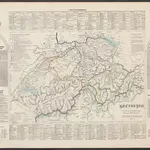 Historisch-Geographischer Atlas der Schweiz in 15 Blättern