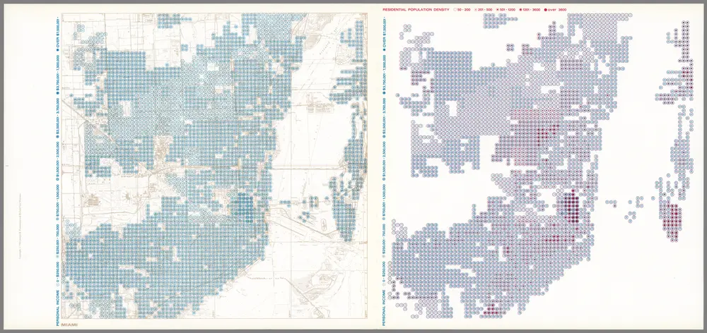 Miami. Personal Income: Residential Population Density.