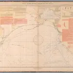 Pilot chart of the North Pacific Ocean : February, 1898.