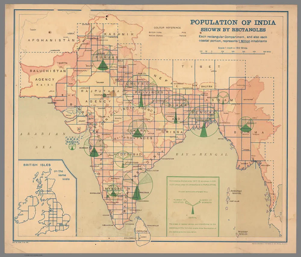 Population of India Shown by Rectangles.