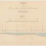 Neuhausen SH, Flurlingen: Rhein vom Rheinsteg unterhalb Schaffhausen bis Flurlinger Lächen; Längsprofil (Rhein-Gebiet Nr. 2)