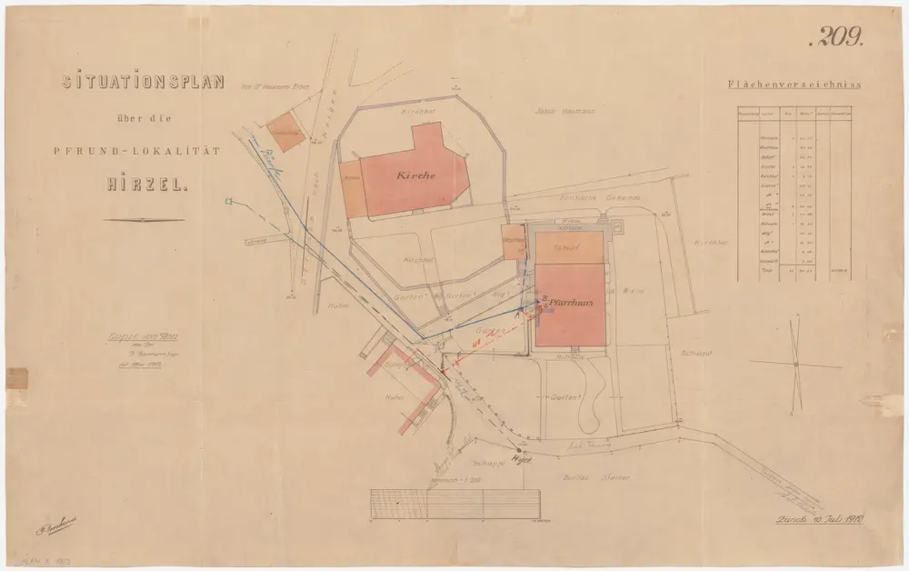 Hirzel: Pfrundlokalität mit Kirche, Pfarrhaus und Umgebung; Grundriss