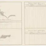 Wädenswil, Hirzel: Dem Amt Küsnacht gehörende Waldung und Pfrundholz (Waldbezirke Sennweidholz und Änderholz); Grundrisse (VI. Planche)