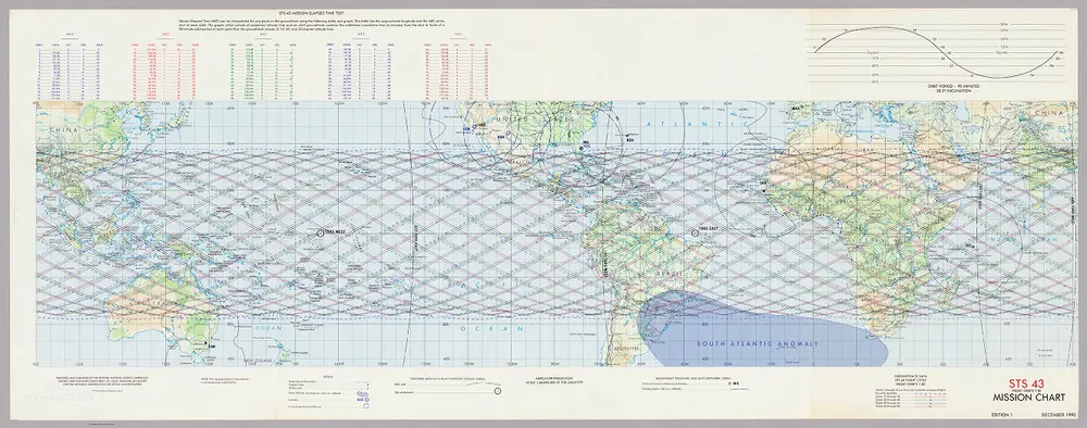 STS 43 Mission chart. Front - orbits 1-80