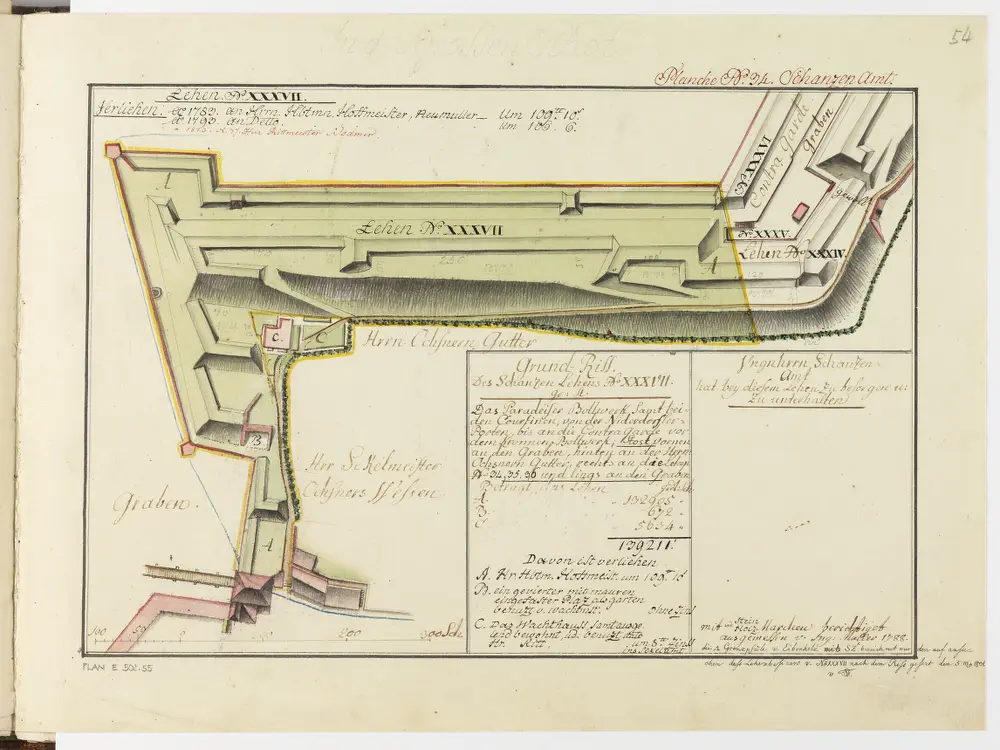 Zürich: Dem Spital Zürich gehörende Lehen in den Fortifikationswerken; Ansichten, Grundrisse und Schnitte: Schanzenlehen Nr. 37 Grosse Stadt, beim Paradieser-Bollwerk; Grundriss