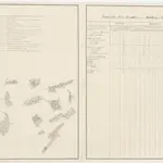 Dürnten: Dem Amt Rüti gehörende Lehenwaldung in Oberdürnten (II. Lehen); Grundrisse (XVI. Planche)