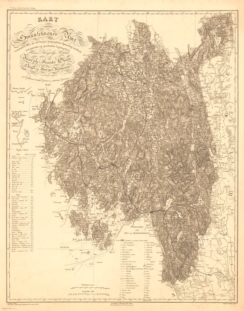 Smålenenes amt nr 173: Kart over Smålenenes amt. Constuert efter de ved Norges geografiske oppmåling anstillede astronomiske og geodætiske iakttagelser utg. 1826