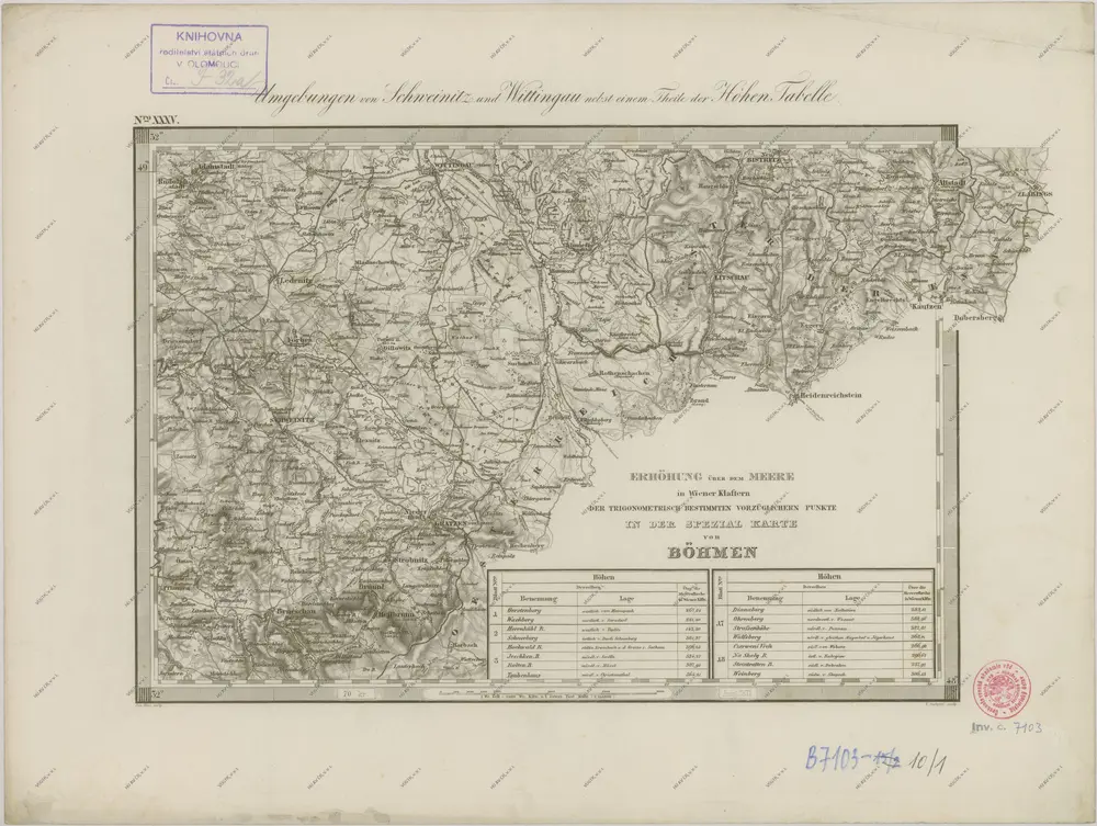 II. vojenské mapování 35