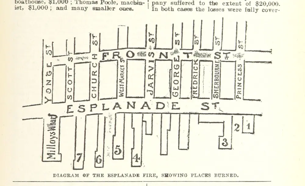 Robertson's Landmarks of Toronto. A collection of historical sketches of the old town of York from 1792 until 1833 (till 1837) and of Toronto from 1834 to 1893 (to 1914). Also ... engravings ... Published from the Toronto “Evening Telegram.” 6 ser