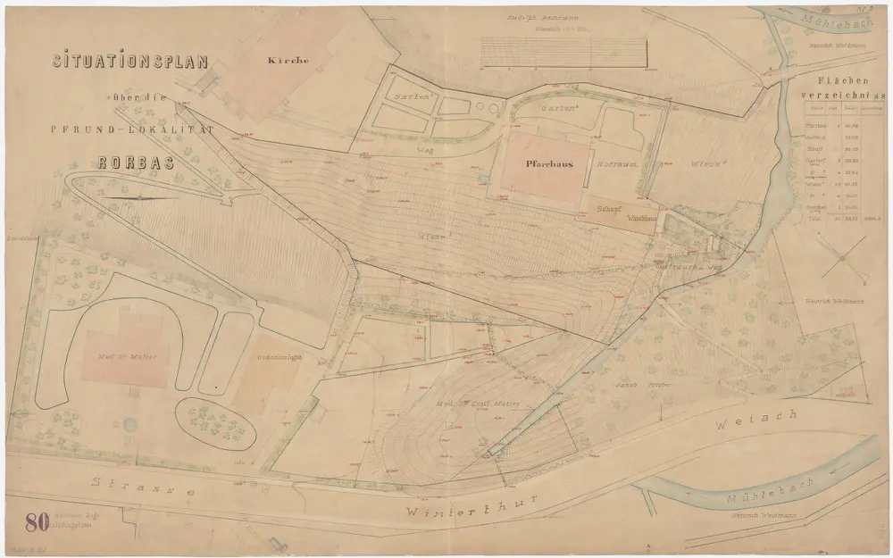 Rorbas: Pfrundlokalität mit Kirche, Pfarrhaus und Umgebung; Grundriss (Nr. 2)