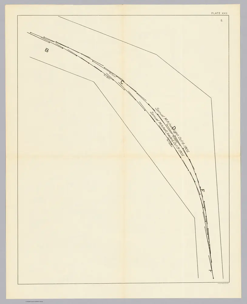 Plate XXII. No. 5. St. Marys River, Michigan. Speed of boats turning angle