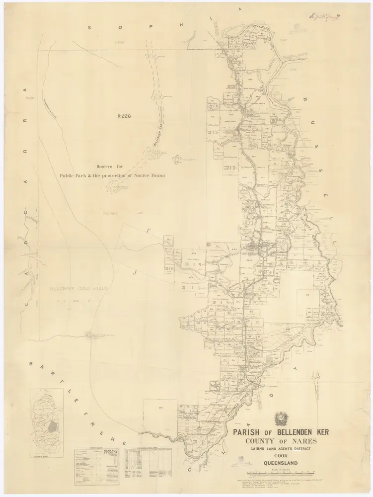 Parish of Bellender Ker, County of Nares