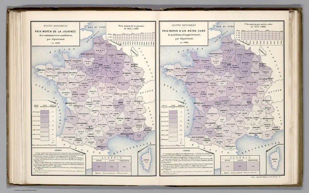 Routes Nationale Prix Moyen de la Journee ... 1889.  Routes Nationale Prix Moyen D'Un Metre Cube ... 1889.