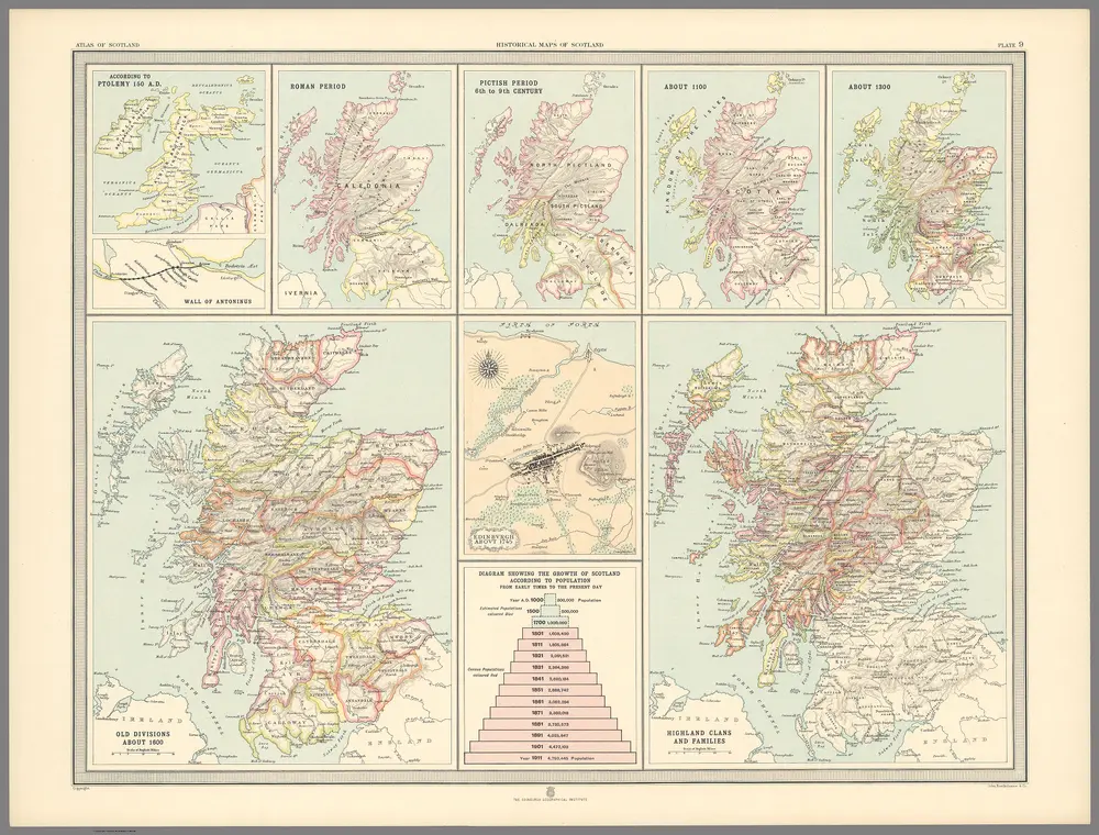 Plate 9.  Historical Maps of Scotland.