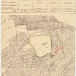 Fluntern, Hottingen, Unterstrass, Zürich: Stadt-, Gemeinde- und Genossenschaftswaldungen: Zürich: Waldung Rüti; Grundriss