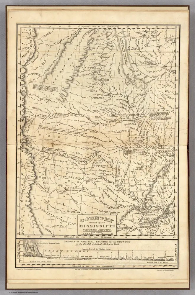 Country drained by the Mississippi Western Section.