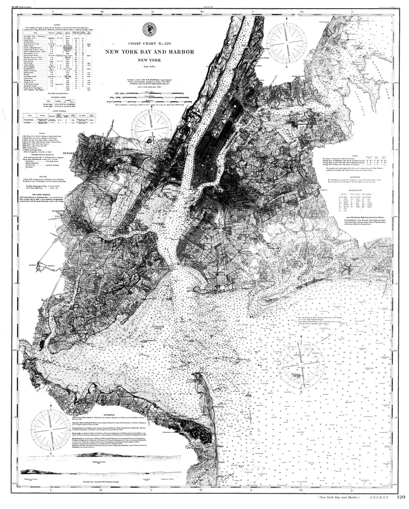 Navigation Chart of New York Bay and Harbor