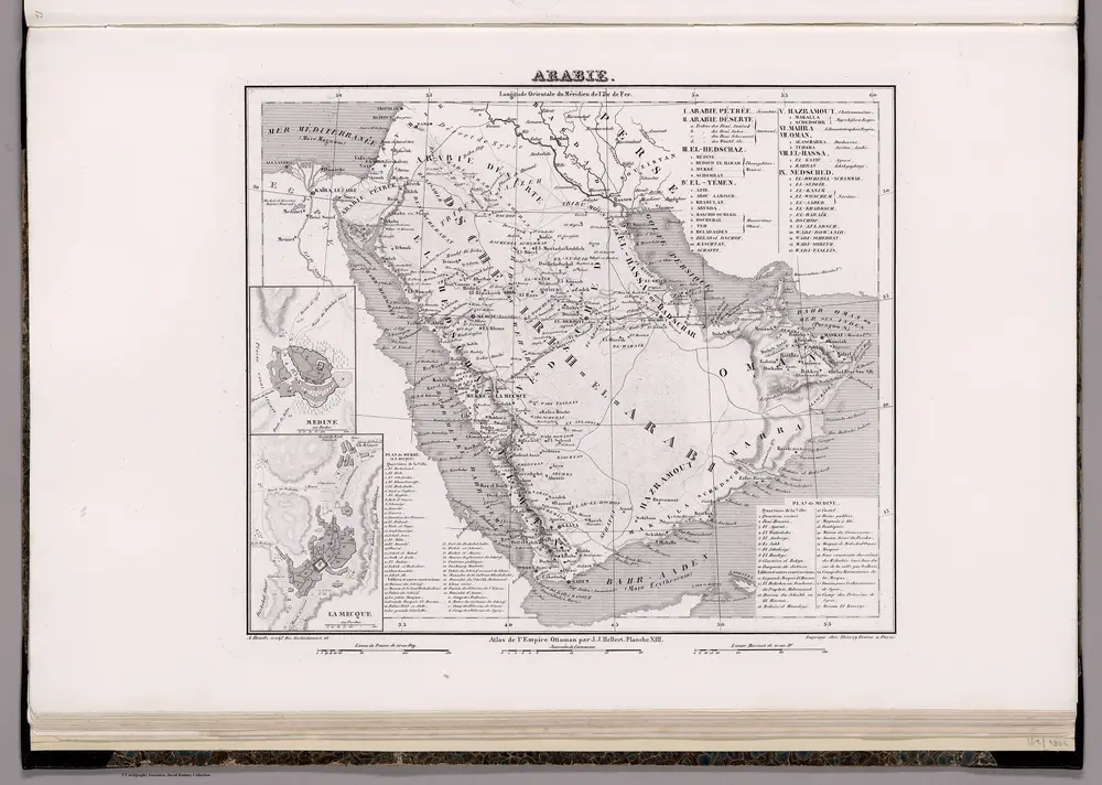 Planche XIII: Arabie