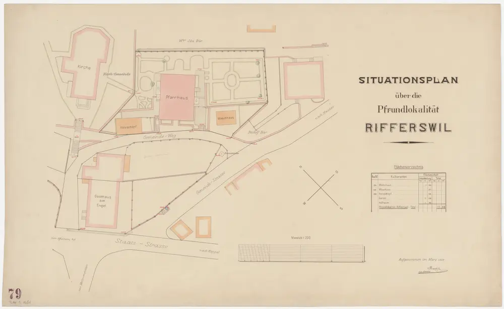 Rifferswil: Pfrundlokalität mit Kirche, Pfarrhaus und Umgebung; Grundriss