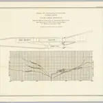 Plate XVI. Vessels moving through lock together