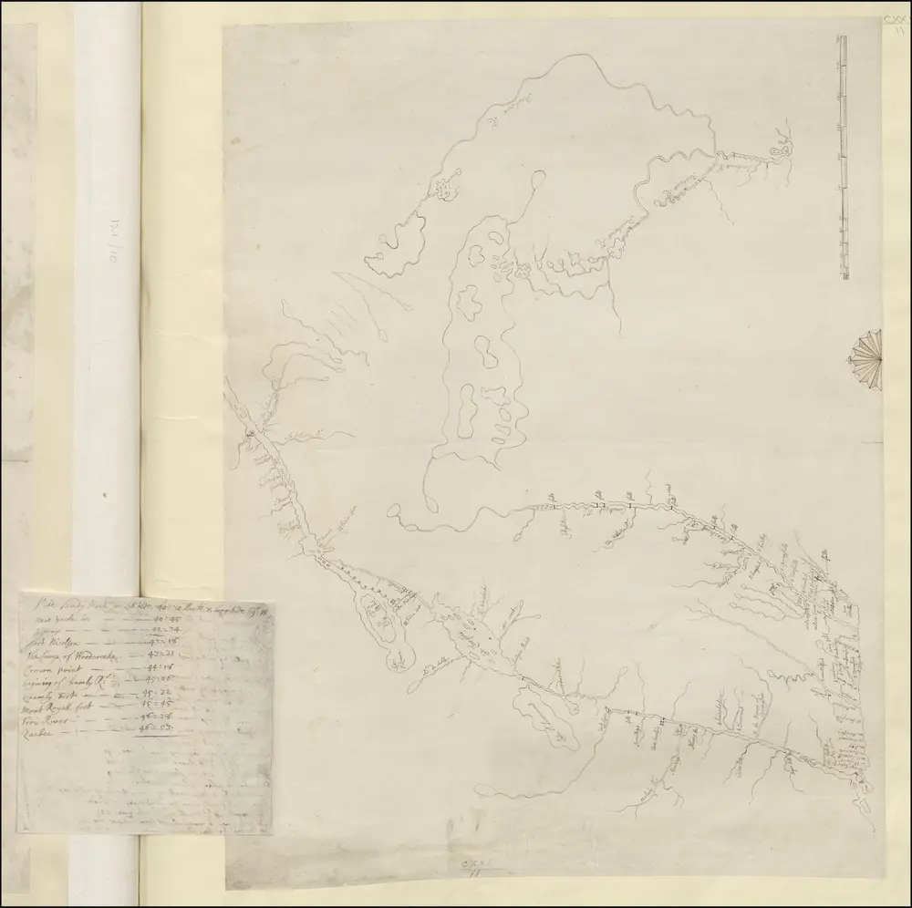 [A map of part of New York, comprehending the country between New York and Quebec, the river Connecticut, &c., to shew ""the way from Albany to Canada ..... part by land and part by water;"" drawn about 1720, on a scale of 31 miles to an inch].