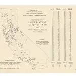 Significant population movements in non-urban areas, 1930-1935