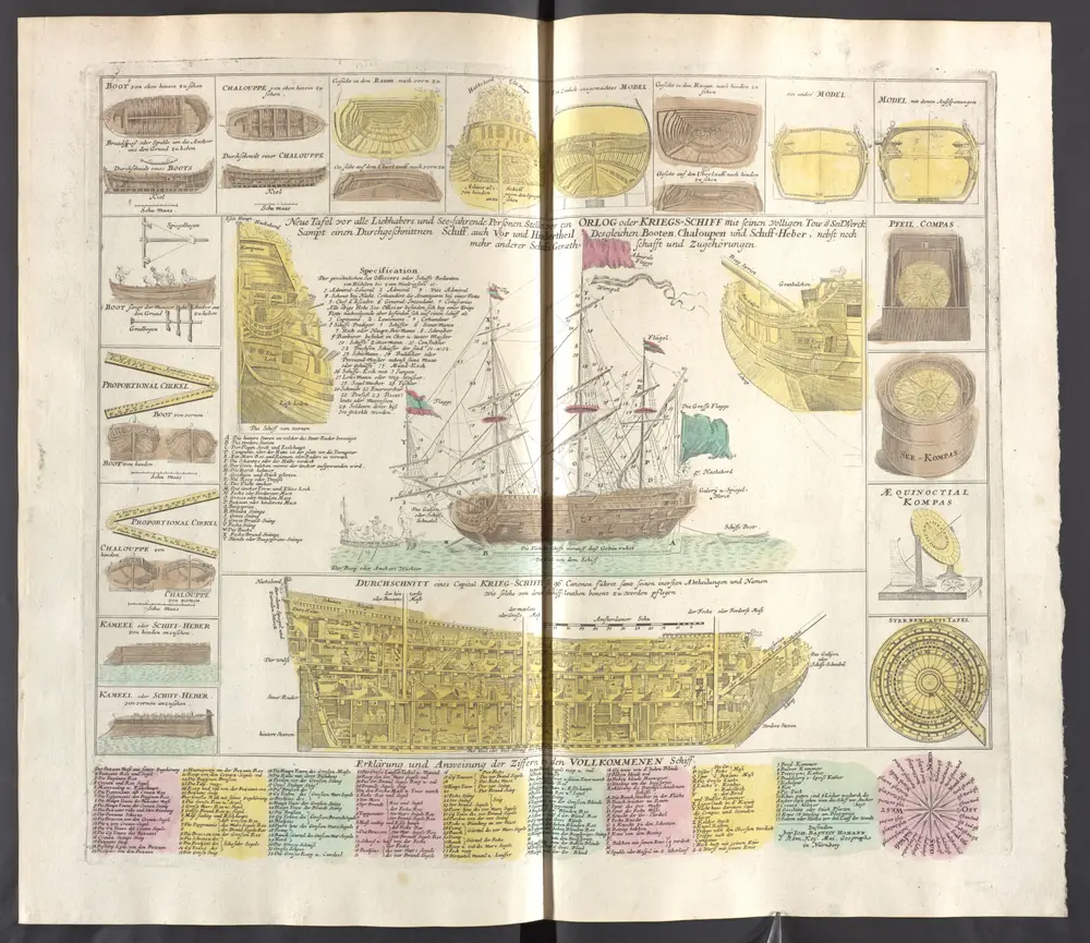 Grosser Atlas u ̈ber die Gantze Welt ...