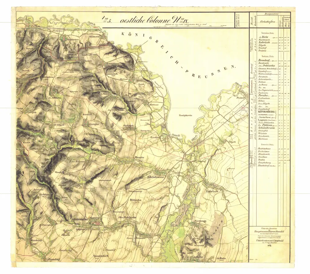 II. vojenské (Františkovo) mapování - Morava, mapový list O_5_IX