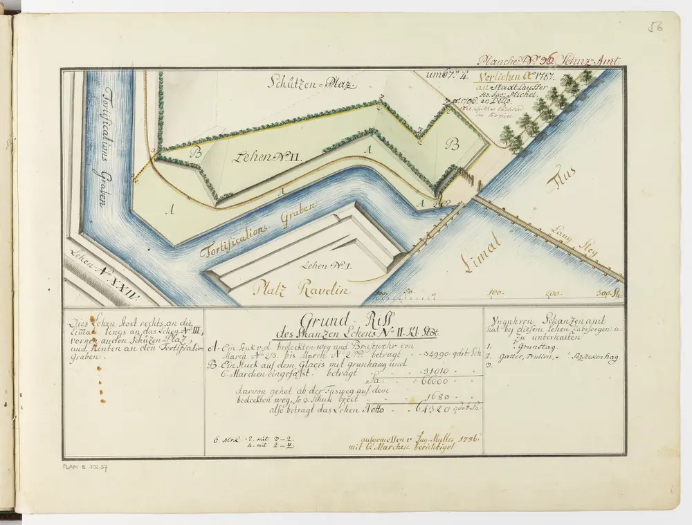 Zürich: Dem Spital Zürich gehörende Lehen in den Fortifikationswerken; Ansichten, Grundrisse und Schnitte: Schanzenlehen Nr. 2 Kleine Stadt, zwischen Platz-Ravelin und Schützenplatz; Grundriss