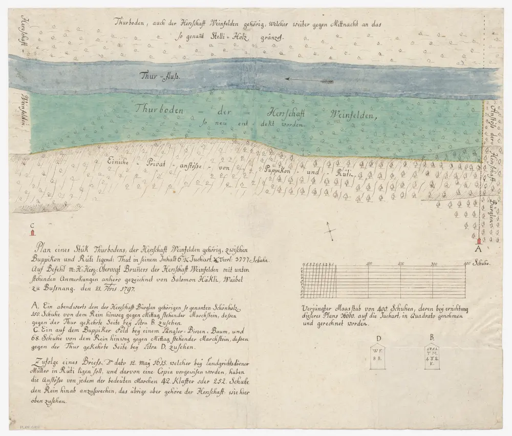 Weinfelden TG, Bürglen TG: Der Herrschaft Weinfelden gehörender neu entdeckter Thurboden; Grundriss