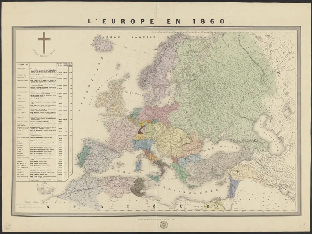 L'Europe en 1860