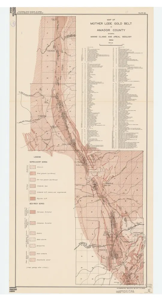 Map of Mother Lode Gold Belt in Amador County Showing Mining Claims and Areal Geology: Plate III