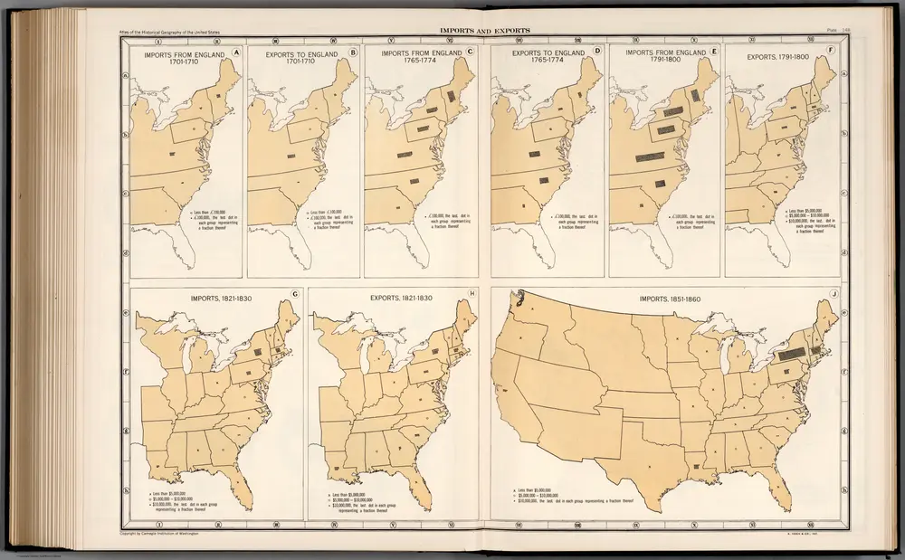 Plate 148.  Imports and Exports, 1701 - 1860.