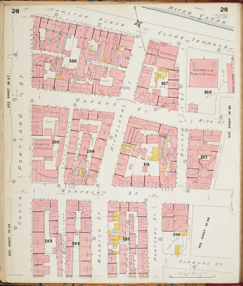 Insurance Plan of Glasgow Vol. II: sheet 28