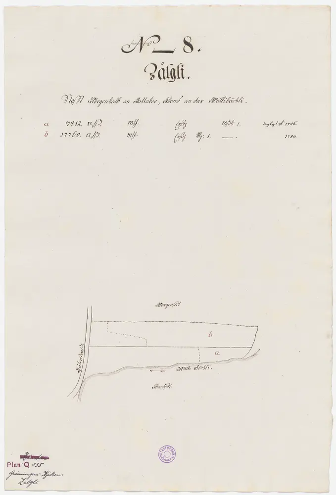 Grüningen-Itzikon, Nr. 8: Zehntengut Zelgli, ans Müllibächli und die Güterstrasse angrenzend; Grundriss