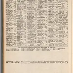 Index: (Continues) Minnesota, Railway Distance Maps