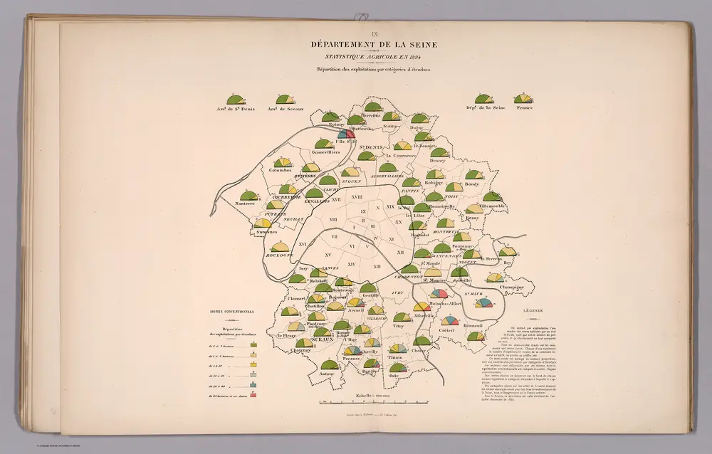 Statistique agricole en 1894 : Repartition des exploitations par categories d'etendues