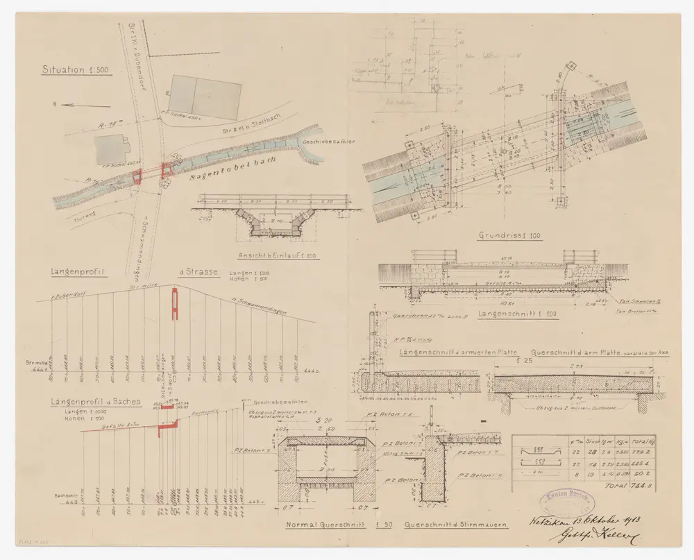 Dübendorf: Projektierter Umbau des Durchlasses für den Sagentobelbach; Situationsplan, Grundriss und Schnitte